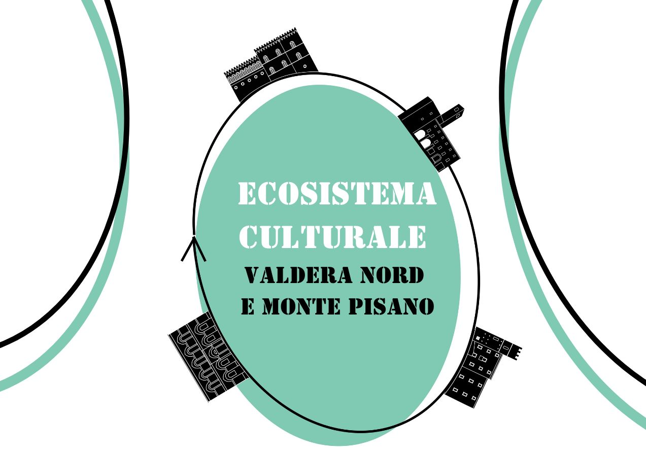 Ecosistema culturale - Registrazione al progetto